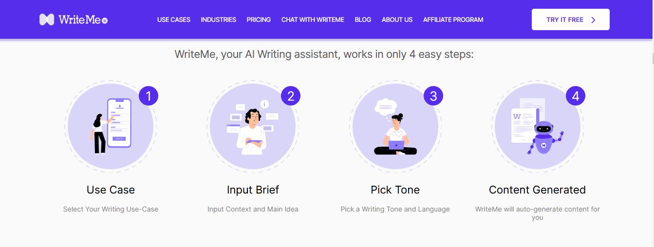 WriteMe AI use cases